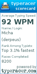 Scorecard for user derpeus