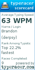 Scorecard for user derpsy