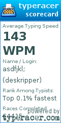 Scorecard for user deskripper
