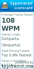 Scorecard for user desparta