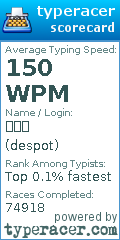 Scorecard for user despot
