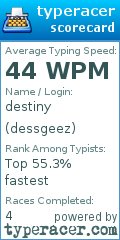 Scorecard for user dessgeez