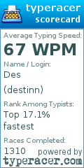 Scorecard for user destinn