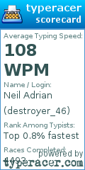 Scorecard for user destroyer_46