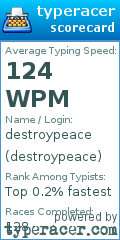 Scorecard for user destroypeace