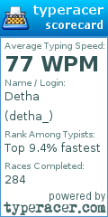 Scorecard for user detha_