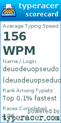 Scorecard for user deuodeuopseduo