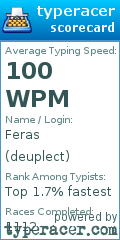 Scorecard for user deuplect