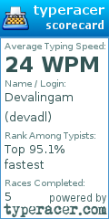 Scorecard for user devadl