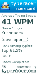 Scorecard for user developer__