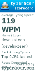 Scorecard for user develsixteen