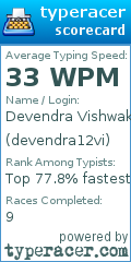 Scorecard for user devendra12vi