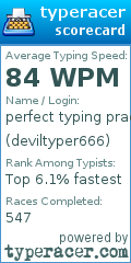Scorecard for user deviltyper666