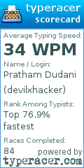 Scorecard for user devilxhacker