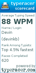 Scorecard for user devinkb