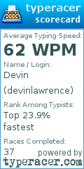 Scorecard for user devinlawrence