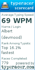 Scorecard for user devmood