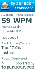 Scorecard for user devoop