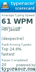 Scorecard for user dexpectre