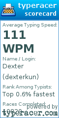 Scorecard for user dexterkun