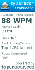 Scorecard for user dezhu