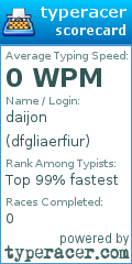 Scorecard for user dfgliaerfiur