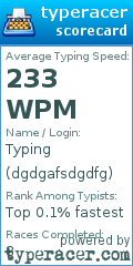 Scorecard for user dgdgafsdgdfg