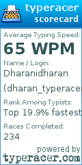 Scorecard for user dharan_typeracer