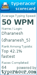 Scorecard for user dharanesh_5