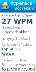 Scorecard for user dhyeythakkar