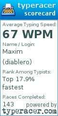 Scorecard for user diablero