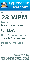 Scorecard for user diablo8