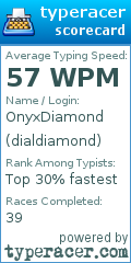 Scorecard for user dialdiamond