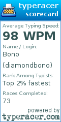Scorecard for user diamondbono