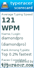 Scorecard for user diamondpro