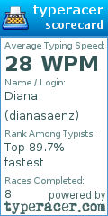 Scorecard for user dianasaenz