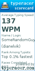 Scorecard for user dianelvik