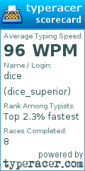 Scorecard for user dice_superior