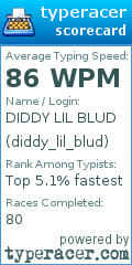 Scorecard for user diddy_lil_blud