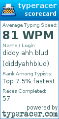 Scorecard for user diddyahhblud