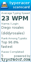 Scorecard for user diddyrosales