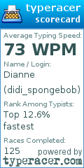 Scorecard for user didi_spongebob
