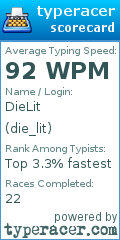 Scorecard for user die_lit