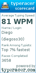 Scorecard for user diegoso30