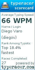 Scorecard for user diegov