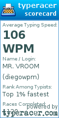 Scorecard for user diegowpm