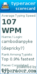 Scorecard for user diepricky7