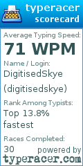 Scorecard for user digitisedskye