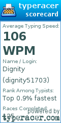 Scorecard for user dignity51703