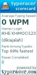 Scorecard for user dikiajalah
